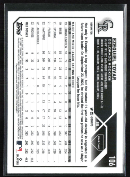 Ezequiel Tovar RC Refractor
