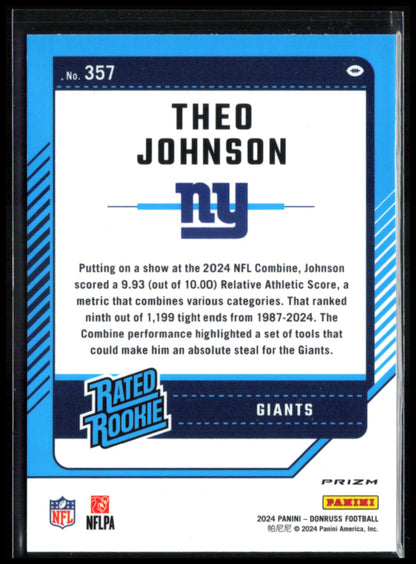 Theo Johnson RC Pink