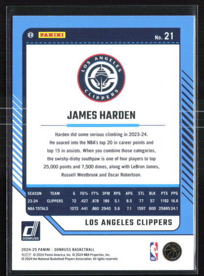 James Harden Green Laser