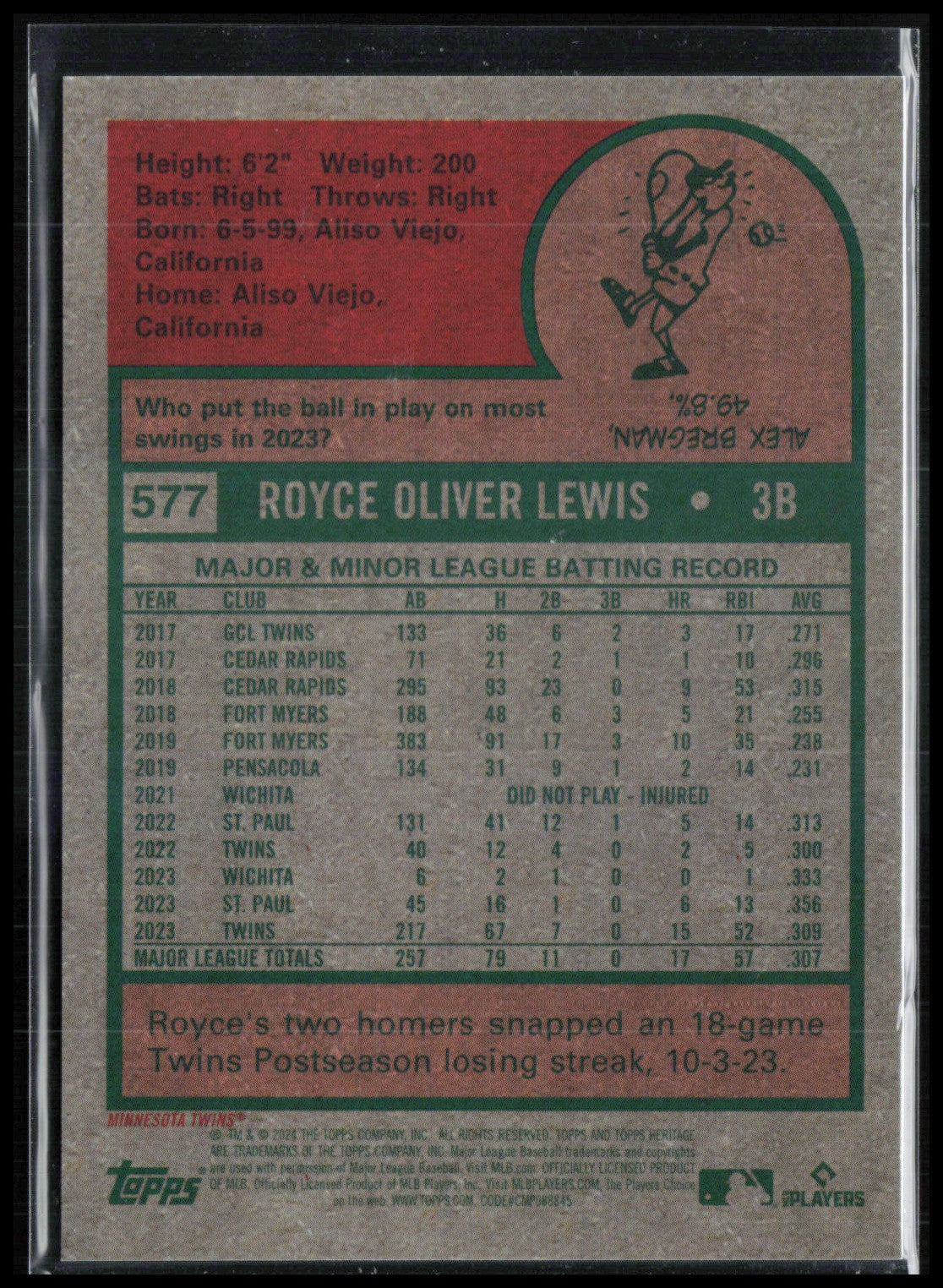Royce Lewis /225