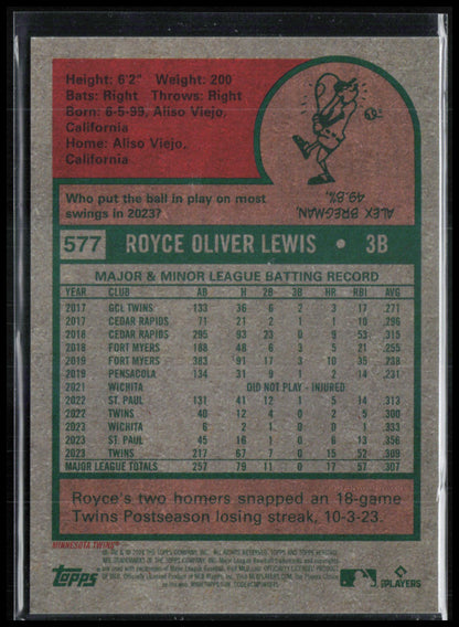 Royce Lewis /225