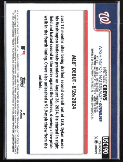 Dylan Crews RC Debut