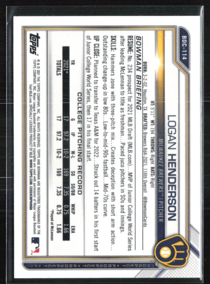 Logan Henderson 1st Bowman B&W Raywave