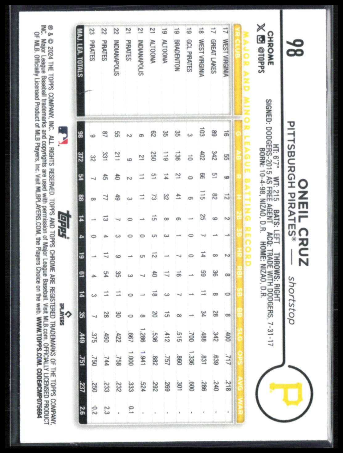 Oneil Cruz Prism Refractor