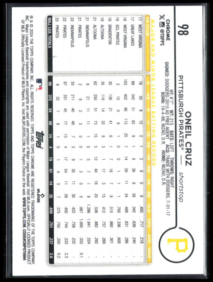 Oneil Cruz Prism Refractor