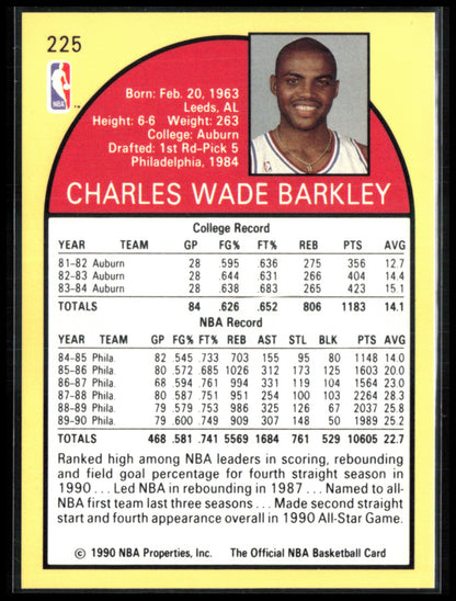 Charles Barkley
