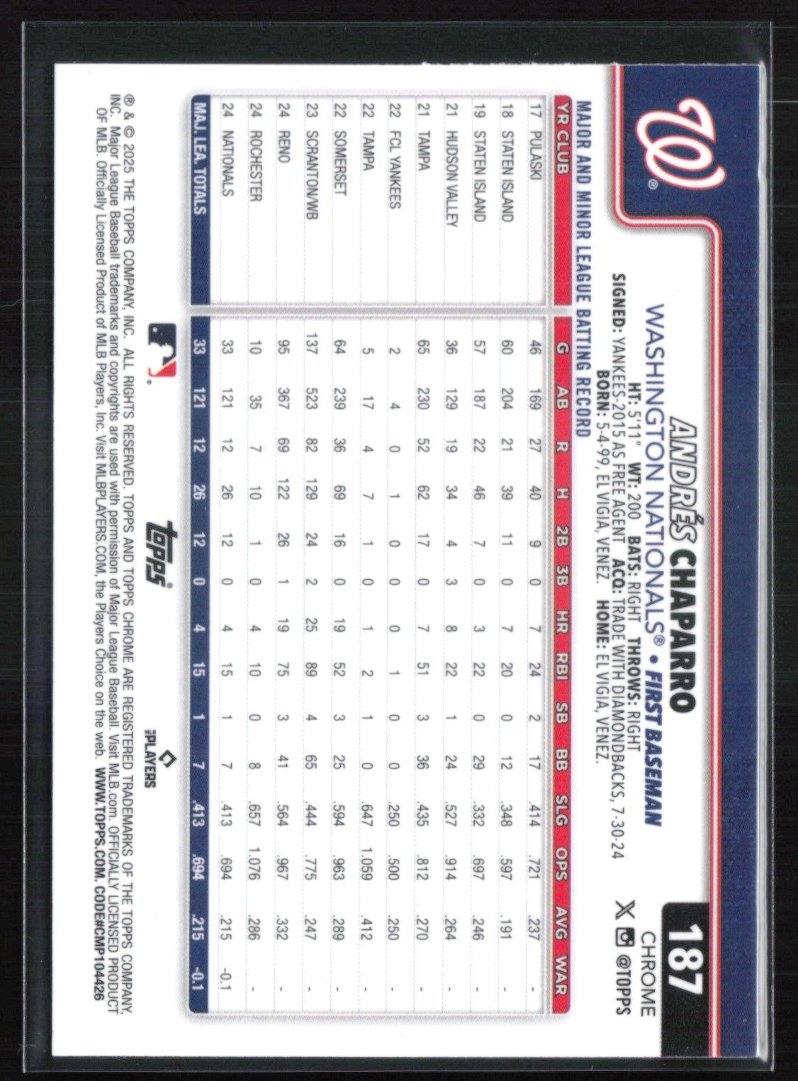 Andres Chaparro RC Sepia Refractor