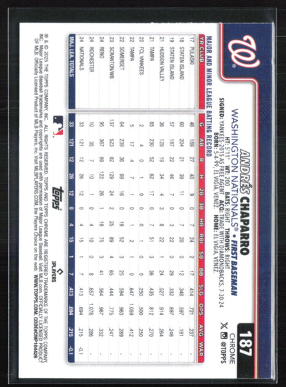Andres Chaparro RC Sepia Refractor