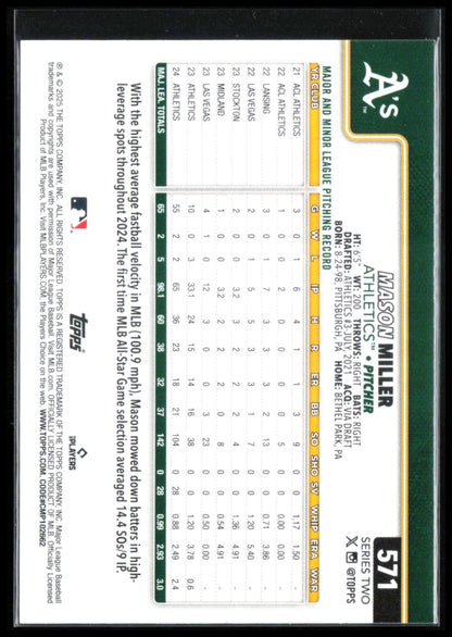 Mason Miller Rookie Cup