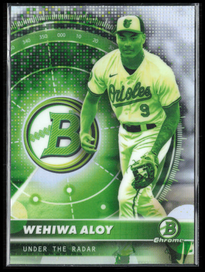 Wehiwa Aloy Prospects