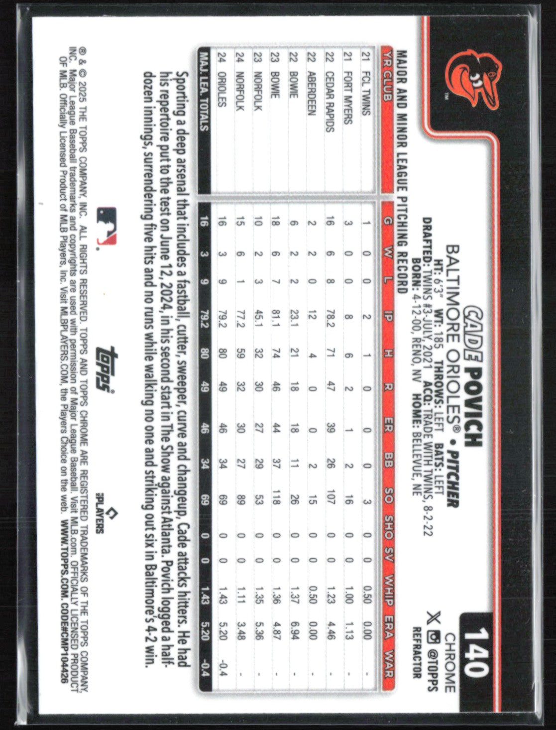 Cade Povich RC Refractor