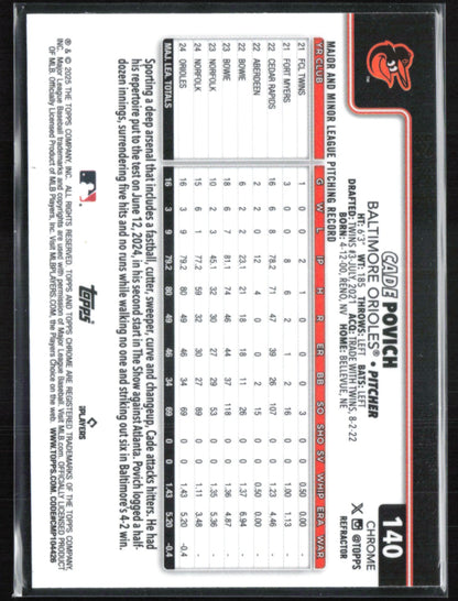 Cade Povich RC Refractor