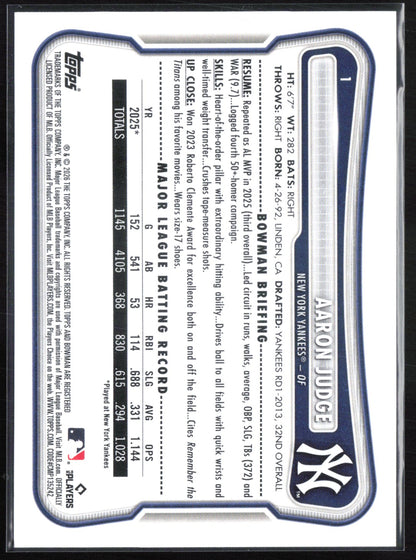 Aaron Judge