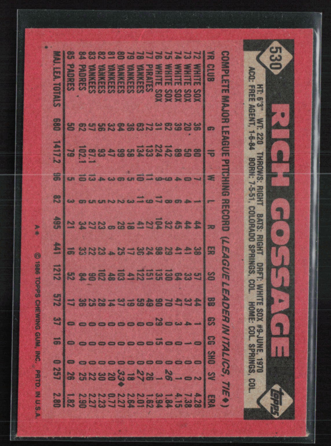 Rich Gossage 1986 Topps