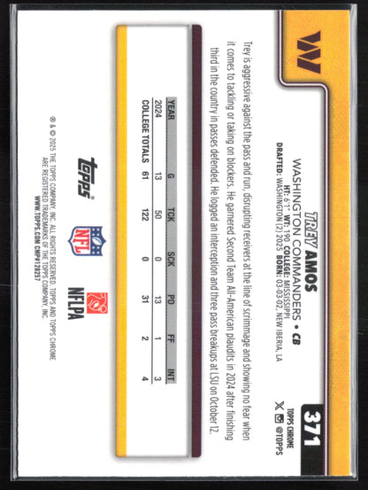 Trey Amos RC Raywave