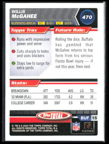 Willis McGahee RC
