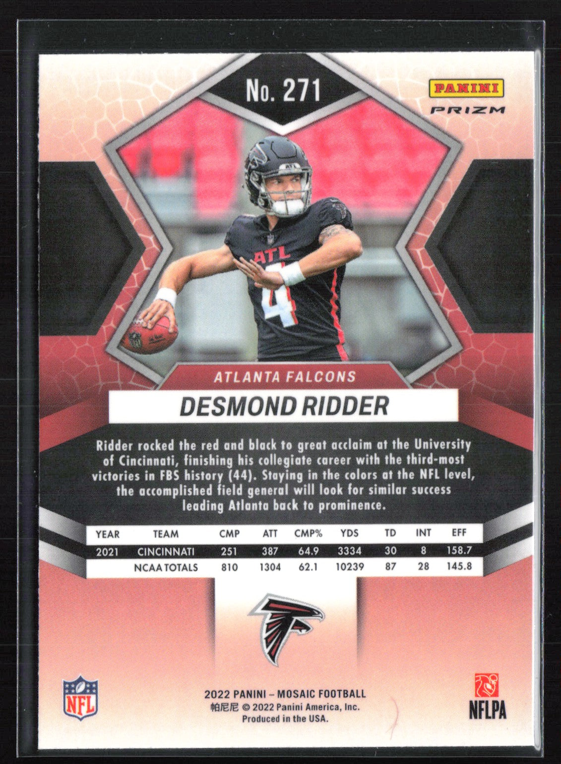 Desmond Ridder RC Mosaic