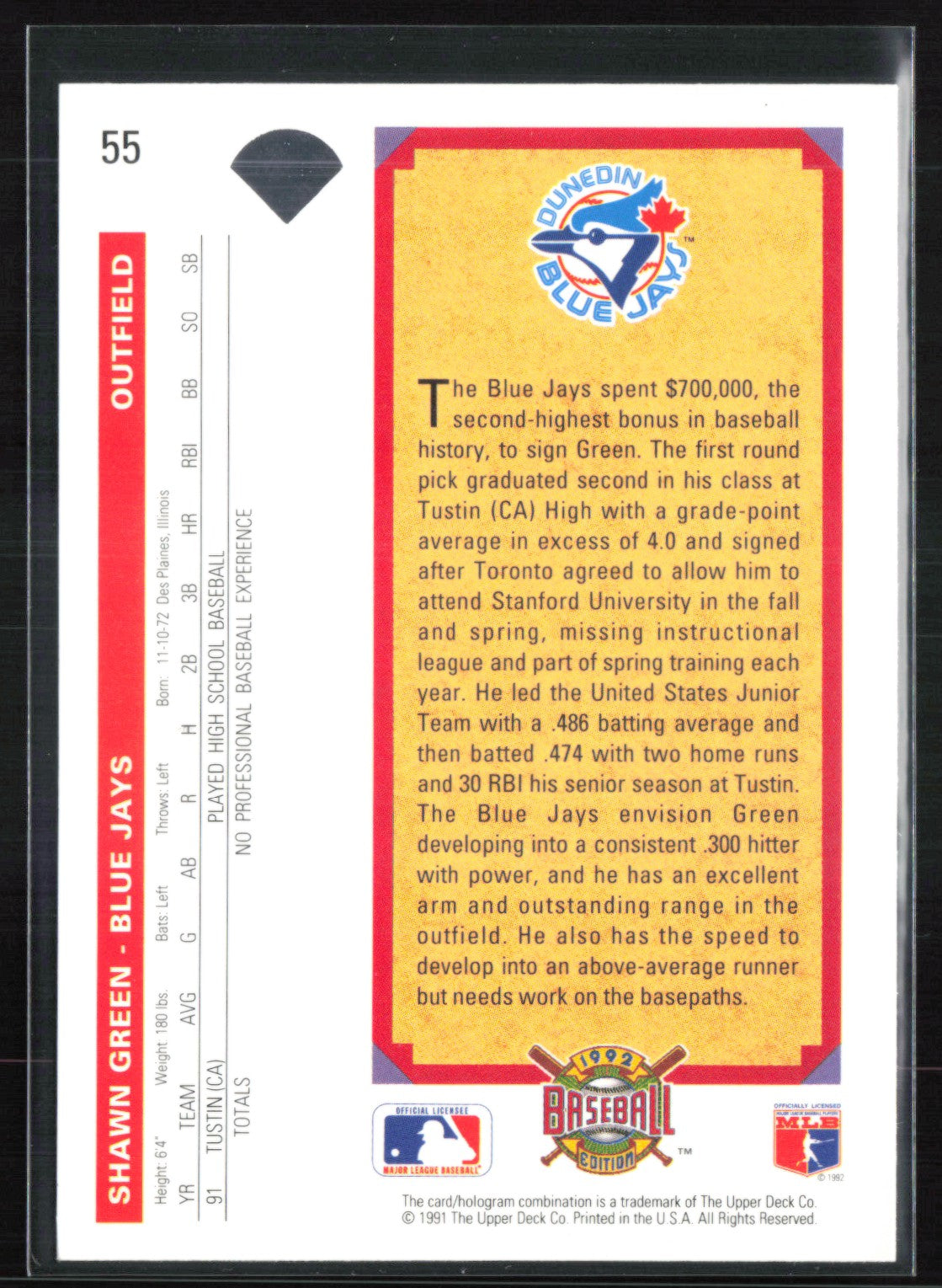 Shawn Green 1992 Top Prospect