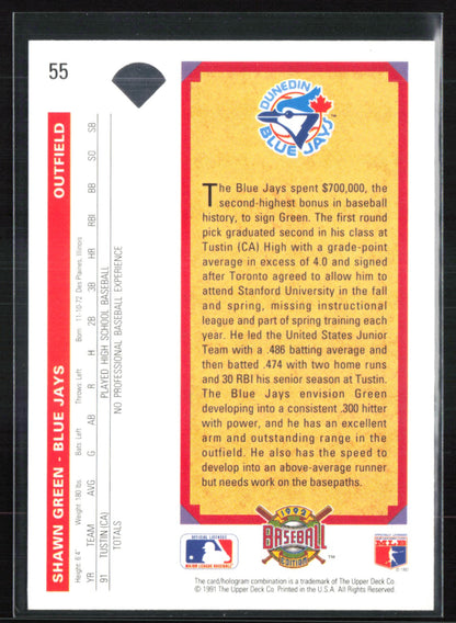 Shawn Green 1992 Top Prospect