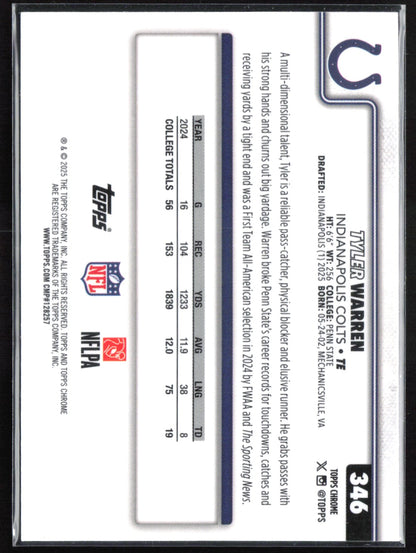 Tyler Warren RC