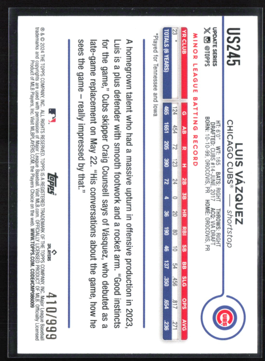 Luis Vazquez RC Blue Foil /999