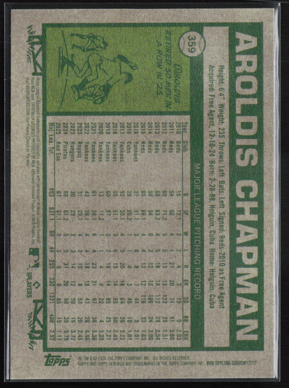 Aroldis Chapman