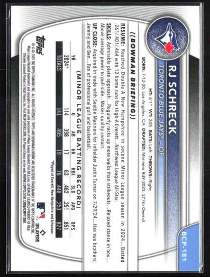 RJ Schreck 1st Bowman