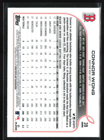 Connor Wong RC X-Fractor