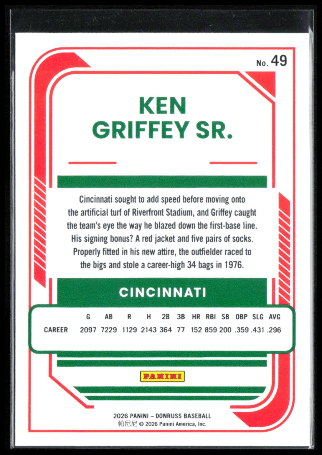 Ken Griffey Sr Red Blue