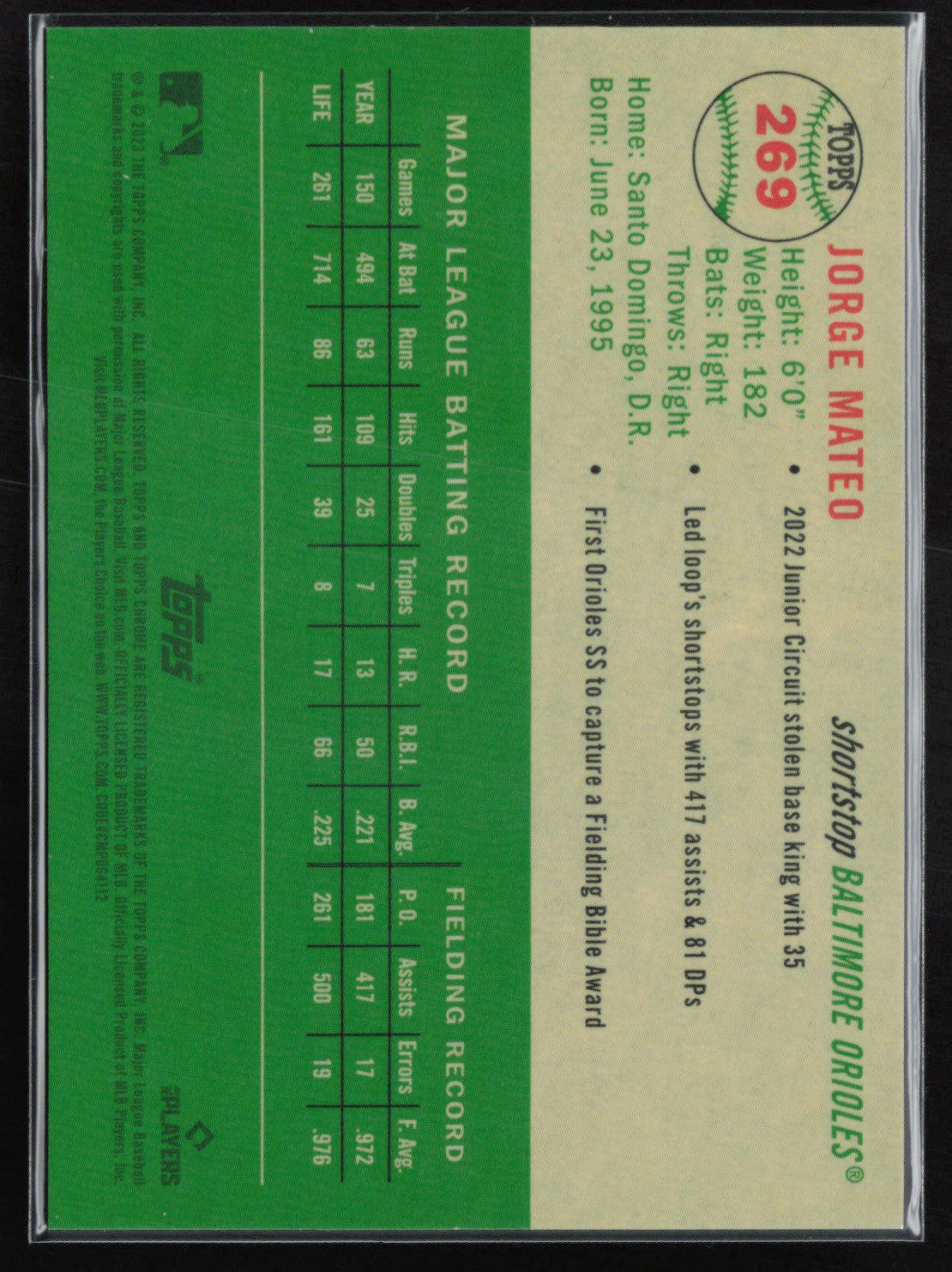 Jorge Mateo Green Wave /99