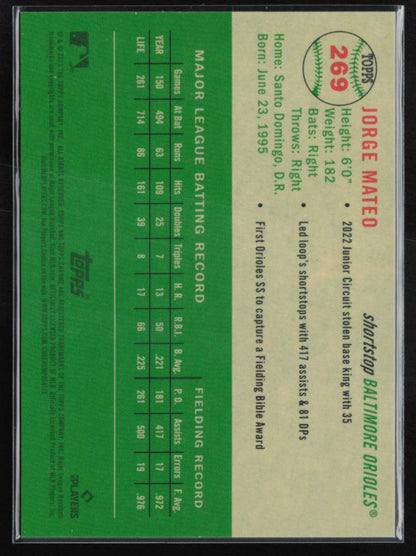 Jorge Mateo Green Wave /99