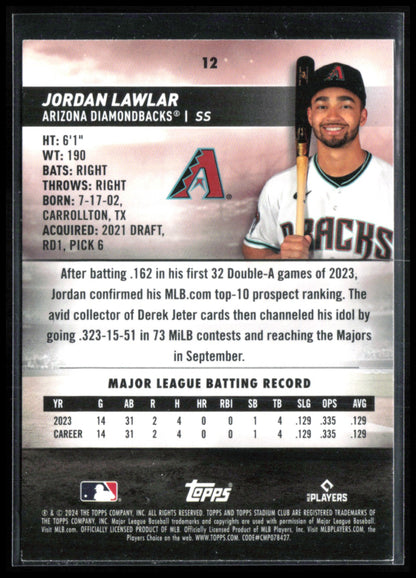 Jordan Lawlar RC