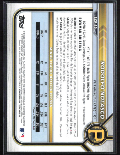 Rodolfo Nolasco 1st Bowman