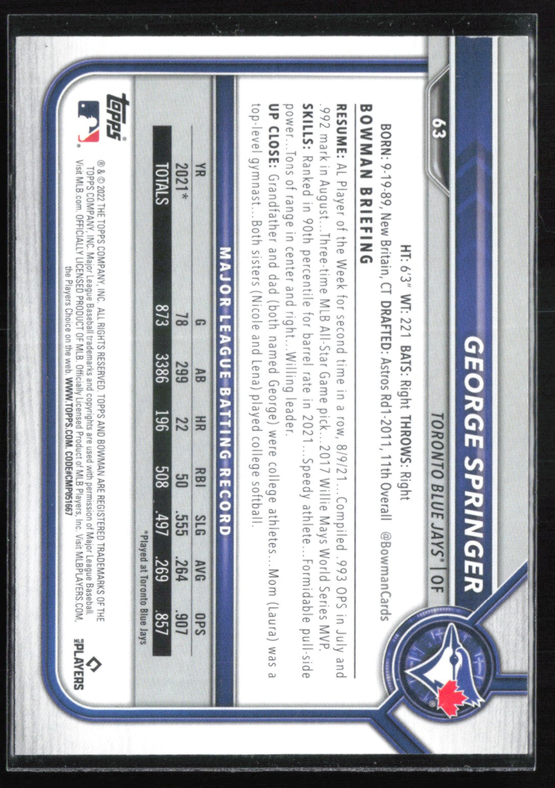 George Springer Green /399