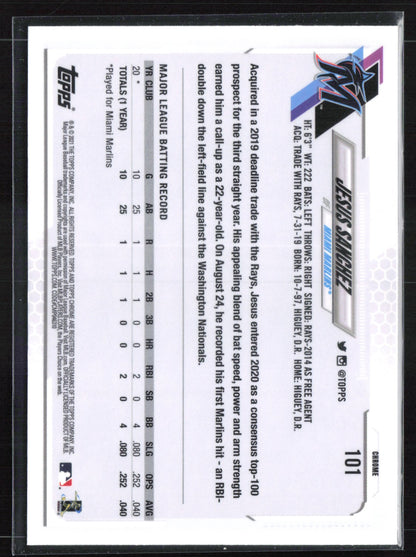 Jesus Sanchez RC Pink