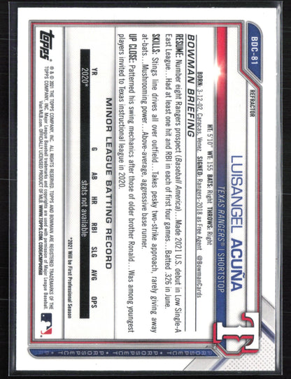Luisangel Acuña Prospect Refractor