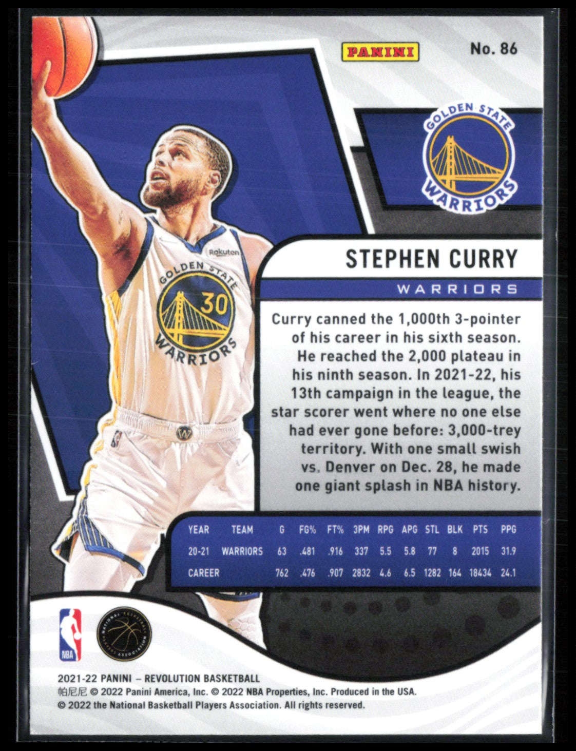 Stephen Curry