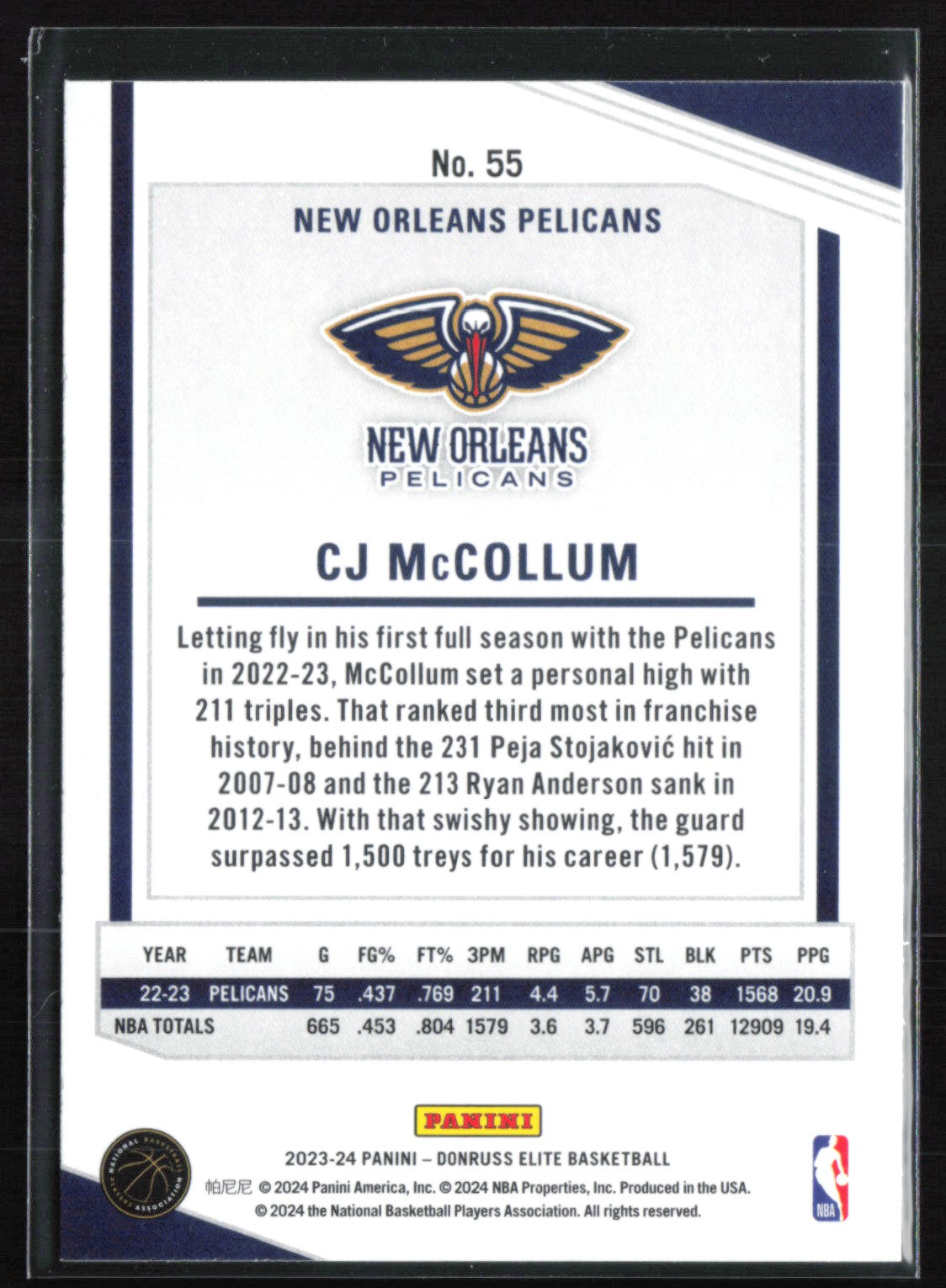 Cj Mccollum Red Green