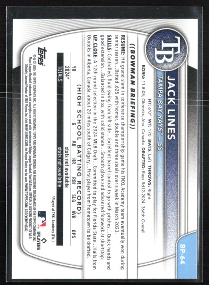 Jack Lines 1st Bowman