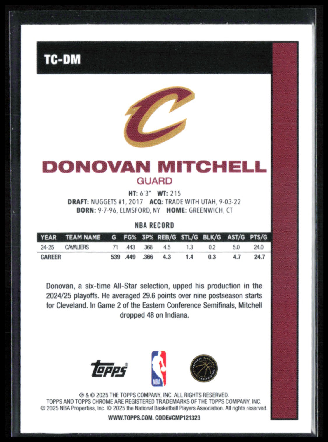 Donovan Mitchell Mojo