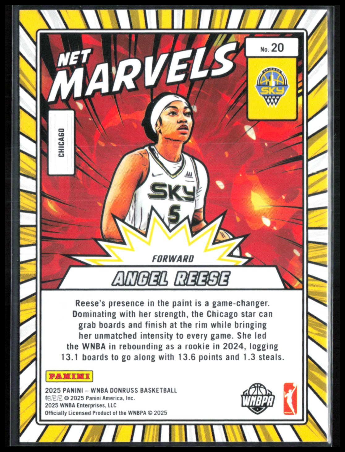 Angel Reese Net Marvels