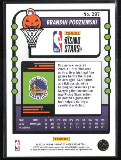 Brandin Podziemski RC
