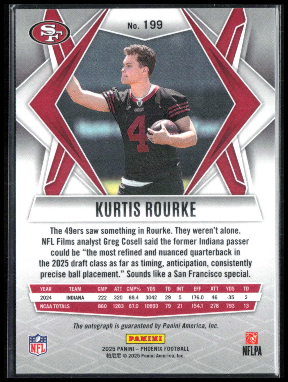 Kurtis Rourke RC Auto Prism Refractor