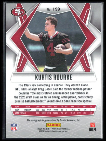Kurtis Rourke RC Auto Prism Refractor