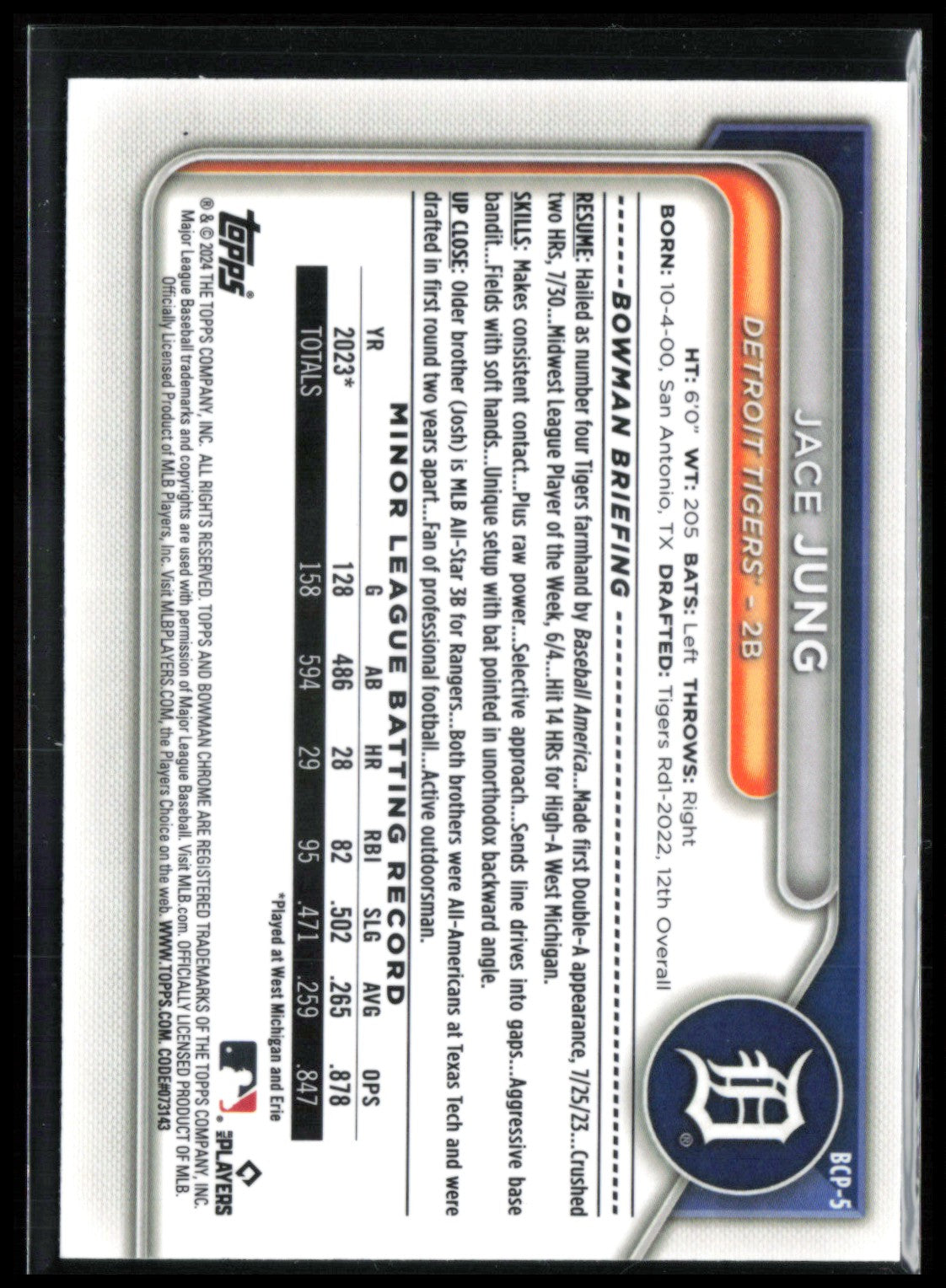 Jace Jung