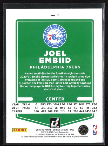 Joel Embiid Orange Laser