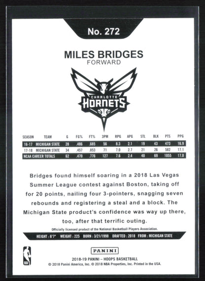 Miles Bridges RC