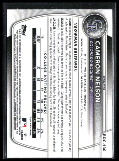 Cameron Nelson 1st Bowman Refractor