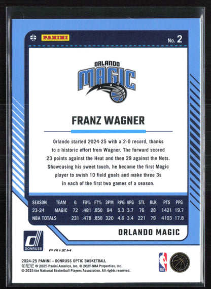 Franz Wagner Pink Hyper