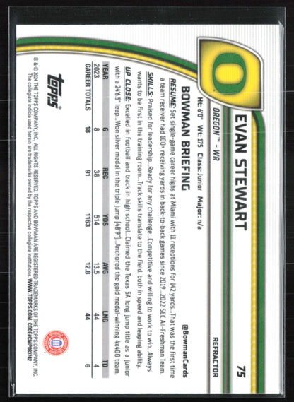 Evan Stewart Refractor